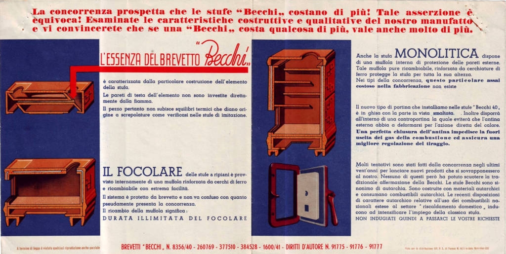 Pubblicità Stufa Becchi 1940-1964